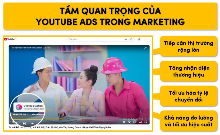 YouTube Ads cho doanh nghiệp mới