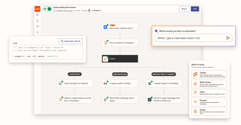 Zapier automation cho marketing