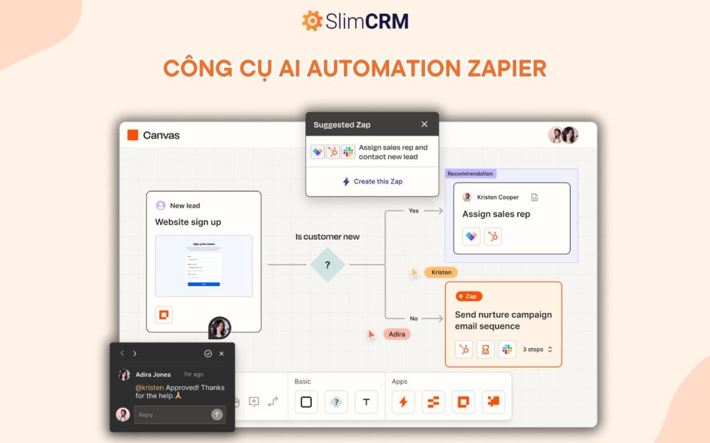 Zapier automation cho vận hành